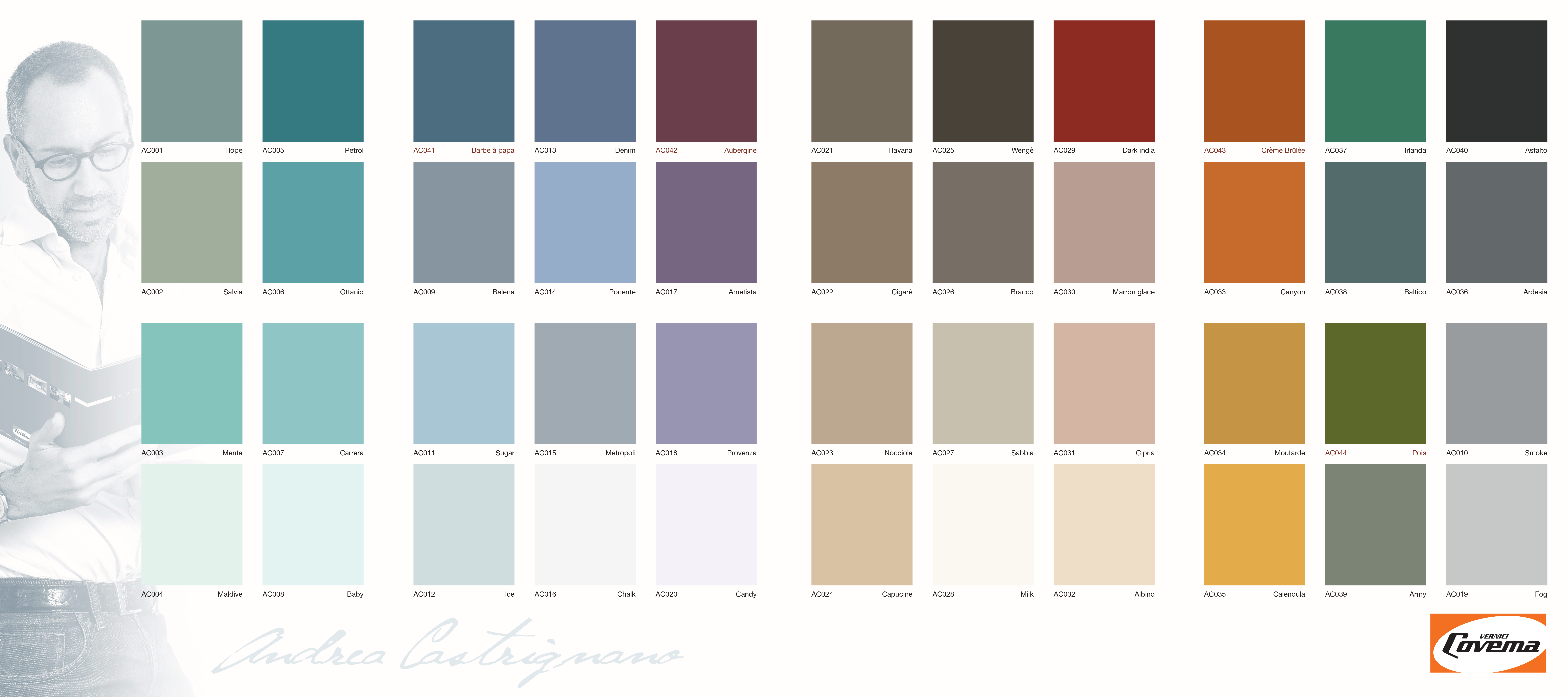 I colori di andrea Tavolozza colori pareti